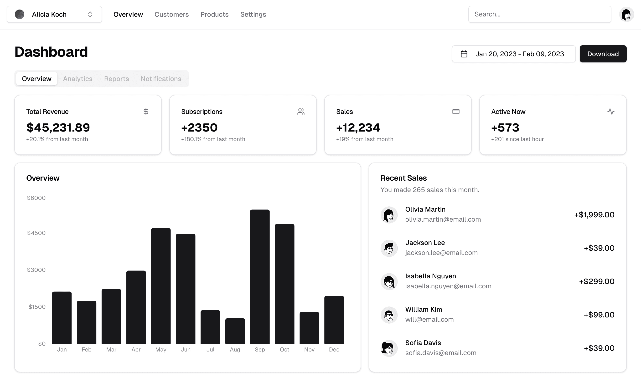 Digital innovation light